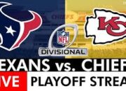 NFL Scores Today
